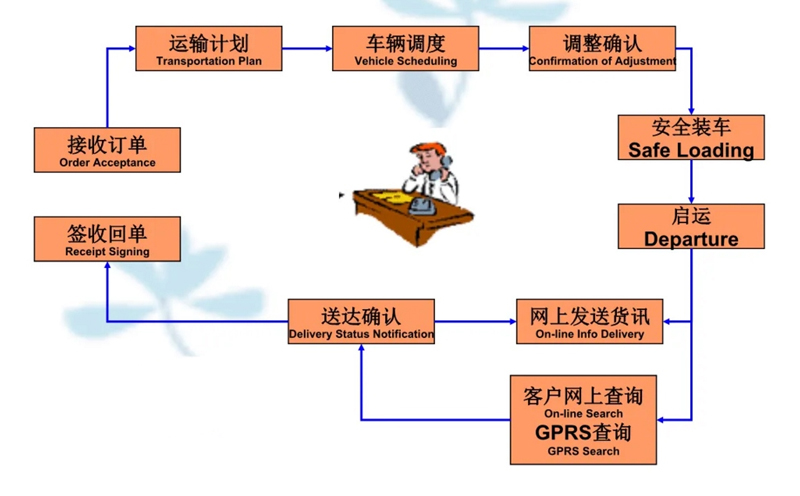 苏州到化隆搬家公司-苏州到化隆长途搬家公司